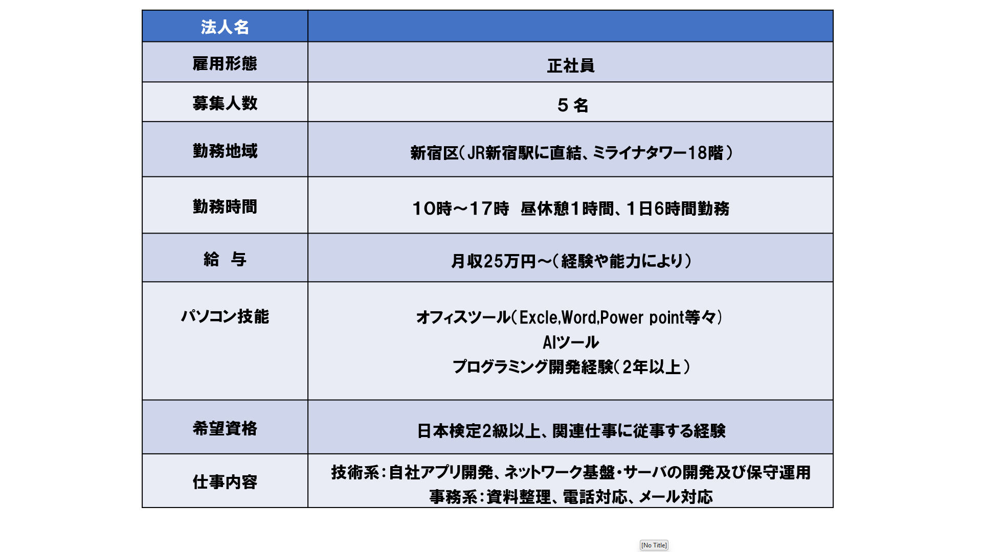 仕事、バイト、正社員
